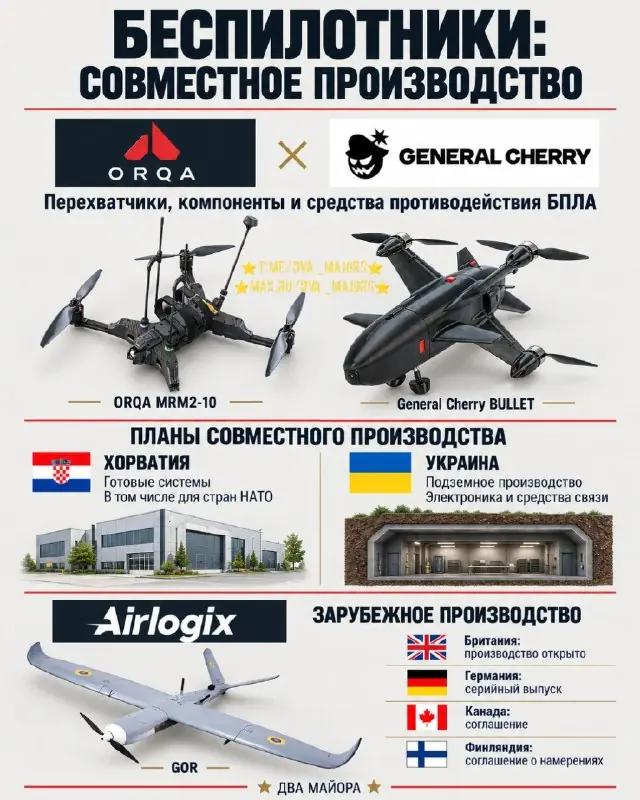 Other from the Два майора (Two Majors) post of 26 October 2026