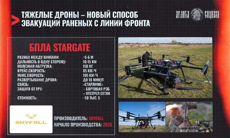 Screenshot from the Два майора (Two Majors) post of 20 October 2026