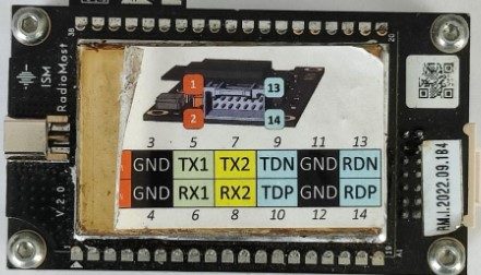 Chip, marked SX 1276